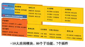 协同管理系统 上海软件开发中的高效协作新引擎